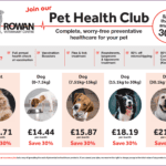 Budget for your pet’s preventative healthcare with Rowan Vets!